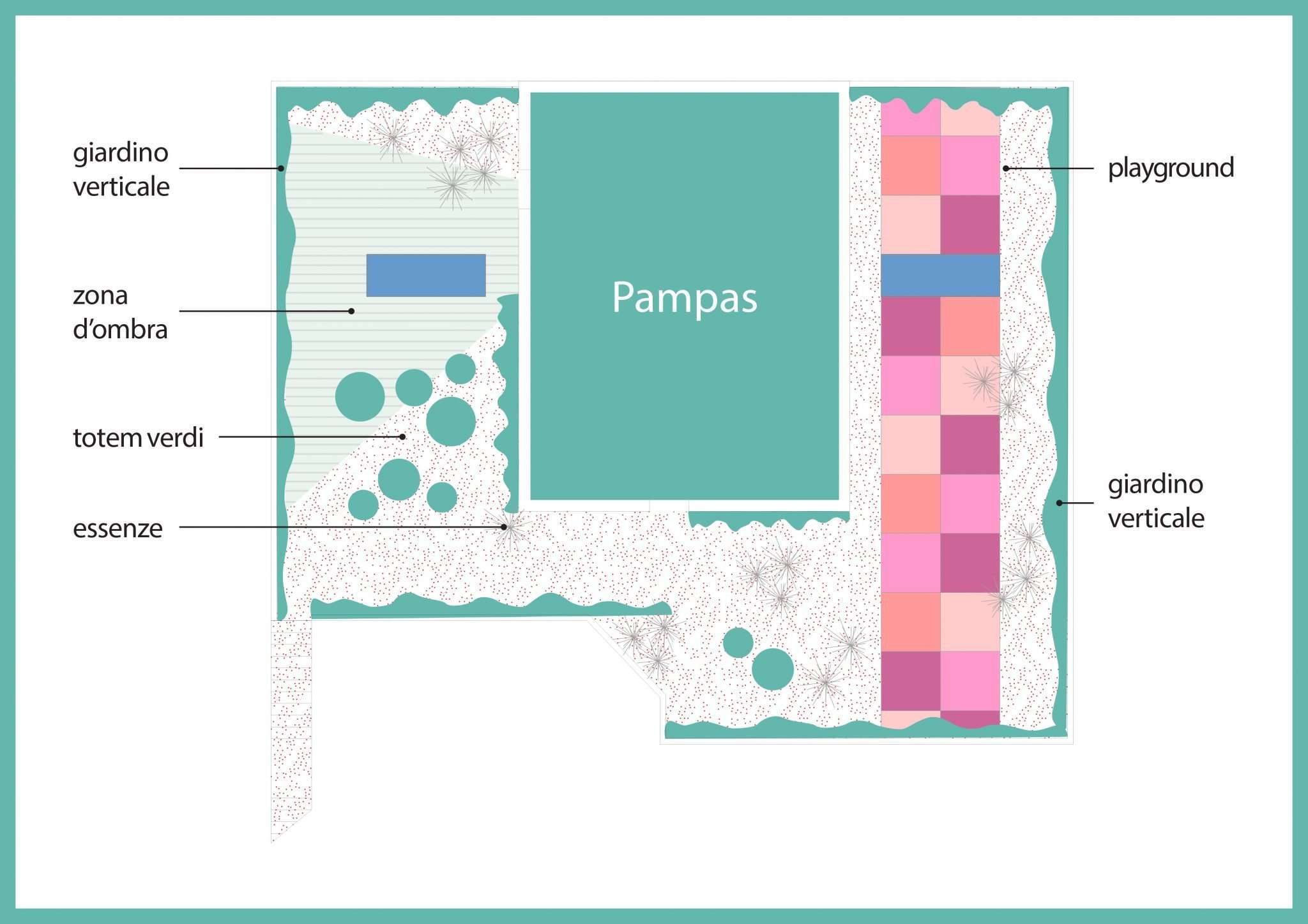 pampas